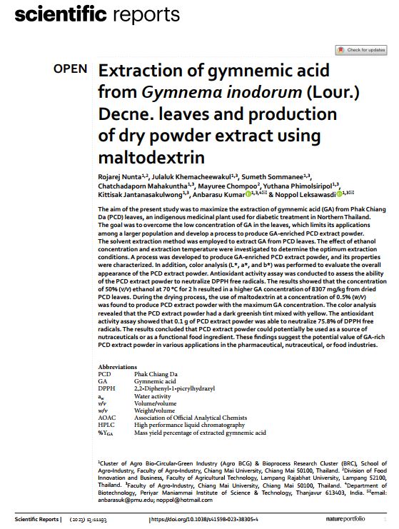 Extraction of gymnemic acid from Gymnema inodorum (Lour.) Decne. leaves and production of dry powder extract using maltodextrin
